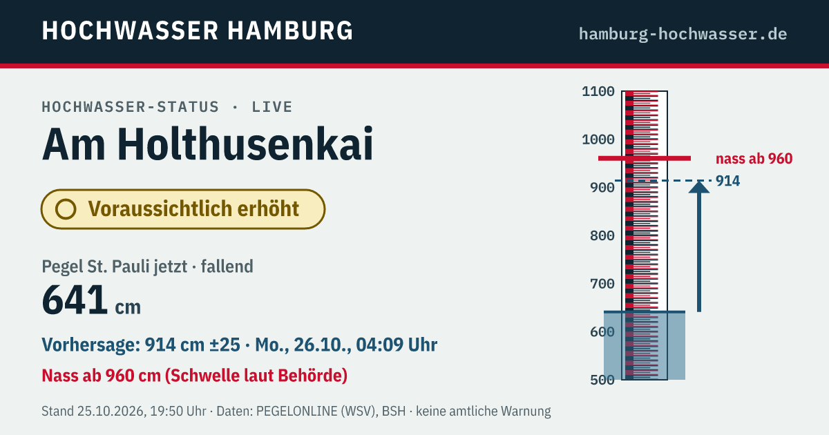 Teilen-Bild quer (Linkvorschau)