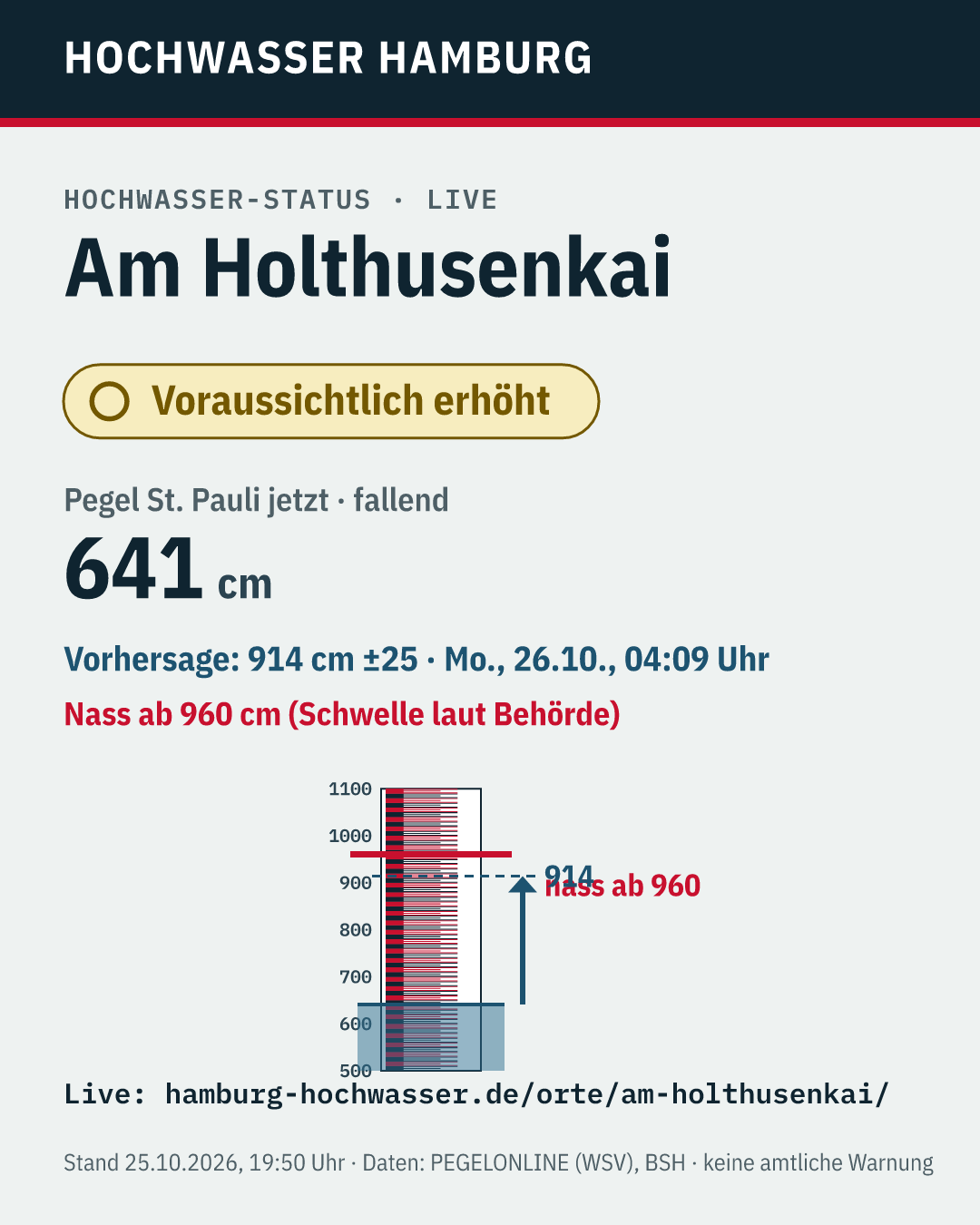 Teilen-Bild Beitrag (4:5)