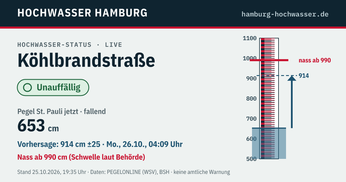 Teilen-Bild quer (Linkvorschau)