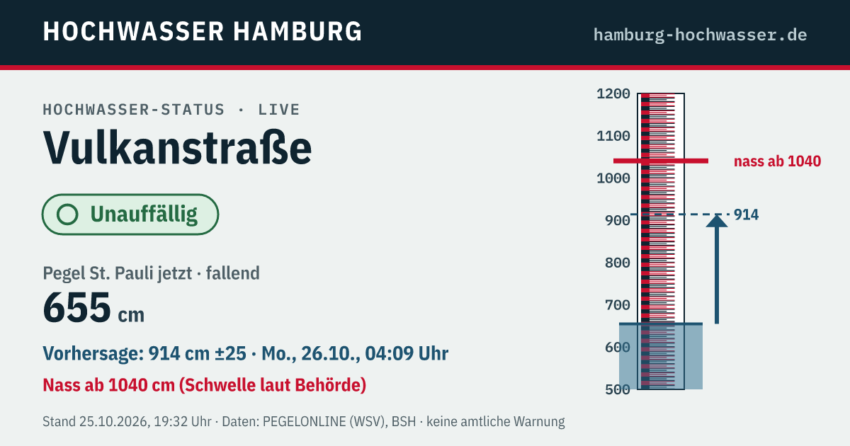 Teilen-Bild quer (Linkvorschau)